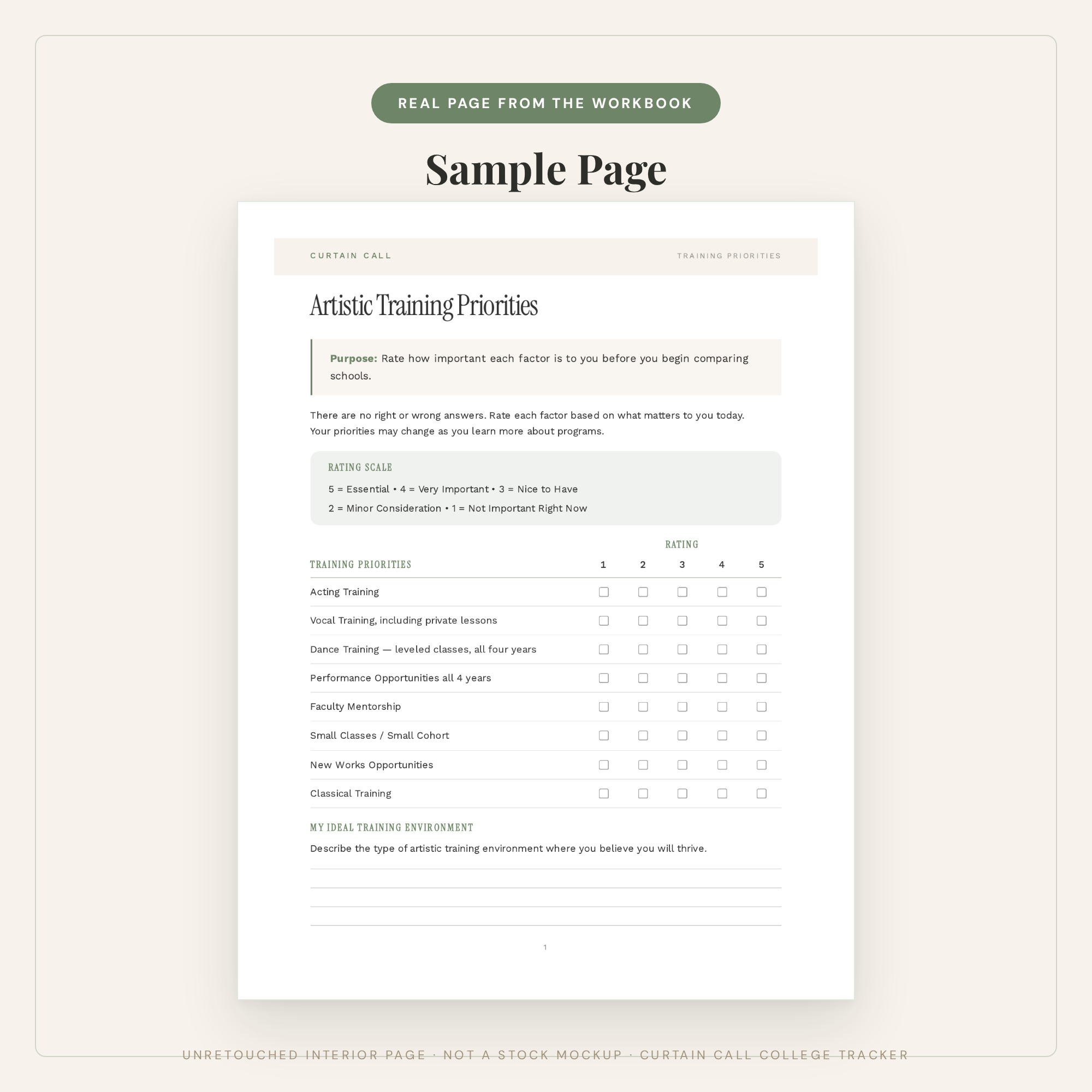 Sample interior page: Artistic Training Priorities