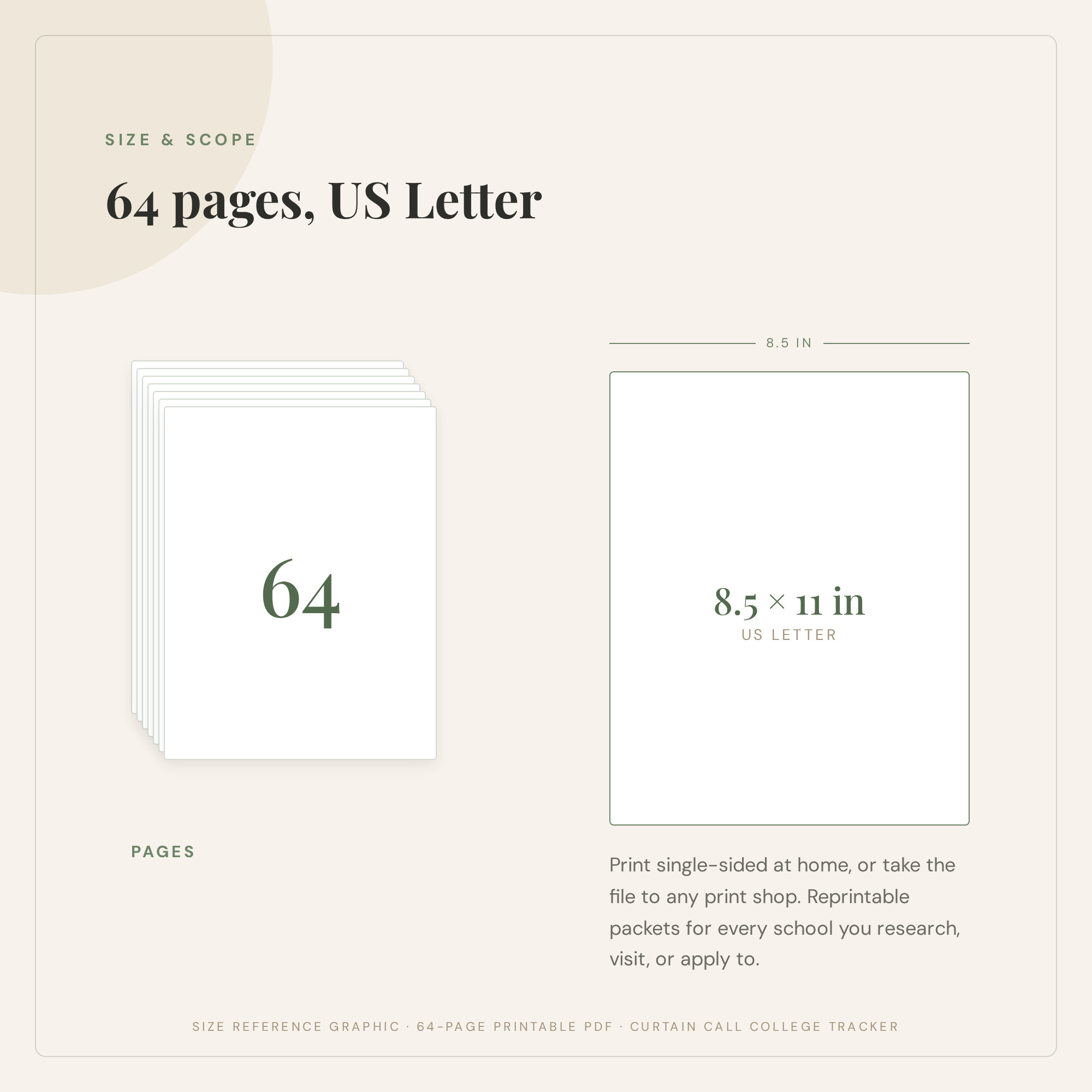 64 pages, US Letter trim size
